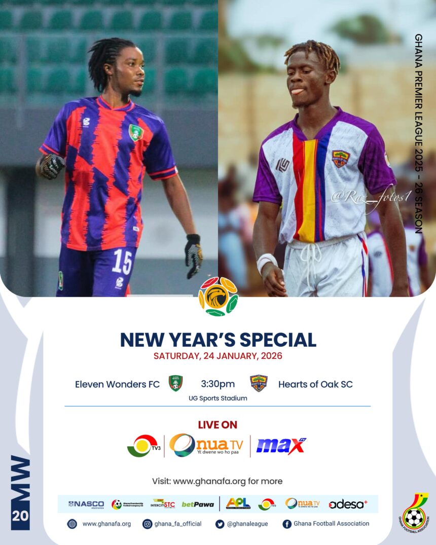 Premier League: Struggling Eleven Wonders host resilient Hearts of Oak in Accra on Saturday