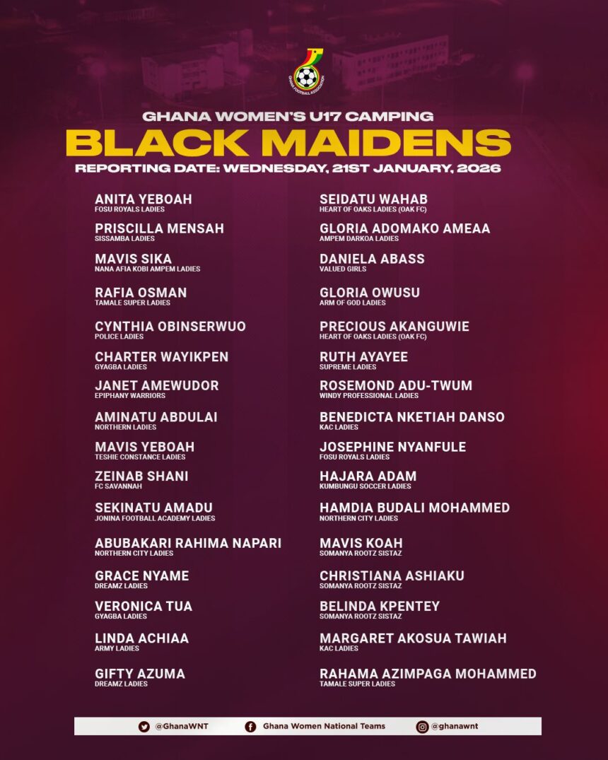 Black Maidens return to camp on Wednesday