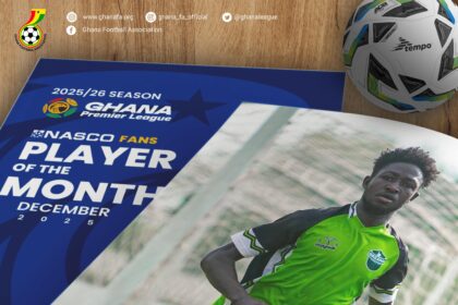 Abdul Razak Salifu named NASCO player of the month for December