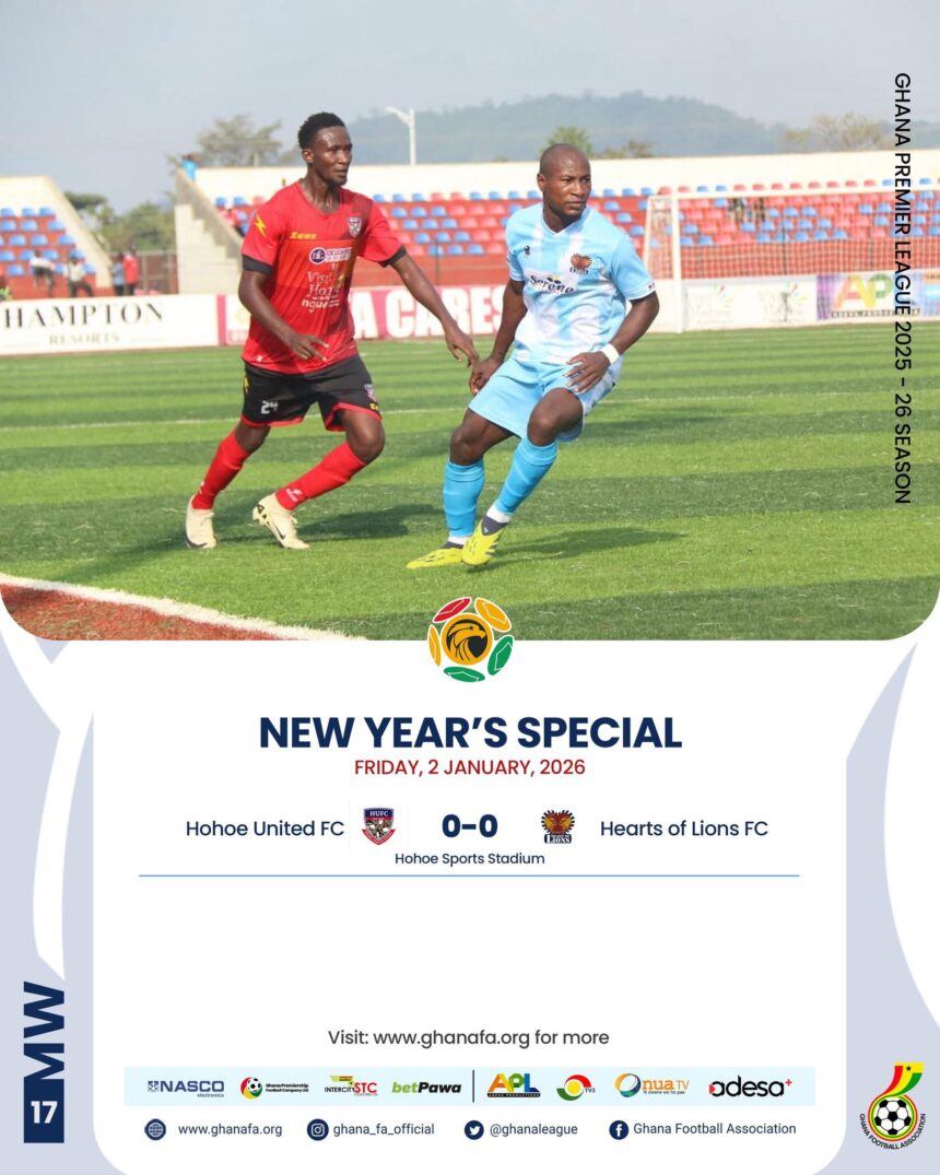 Premier League: Safianu Usman’s missed penalty denies Hohoe United victory in Volta derby stalemate