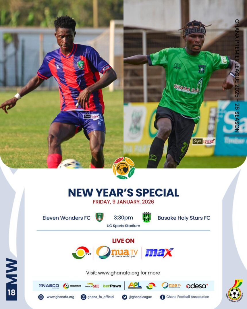 Premier League: Struggling Eleven Wonders seek fresh start as Basake Holy Stars visit in second-round opener