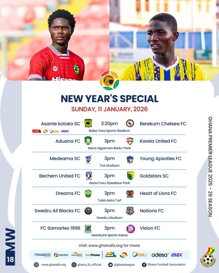 Premier League Matchday 18 Preview