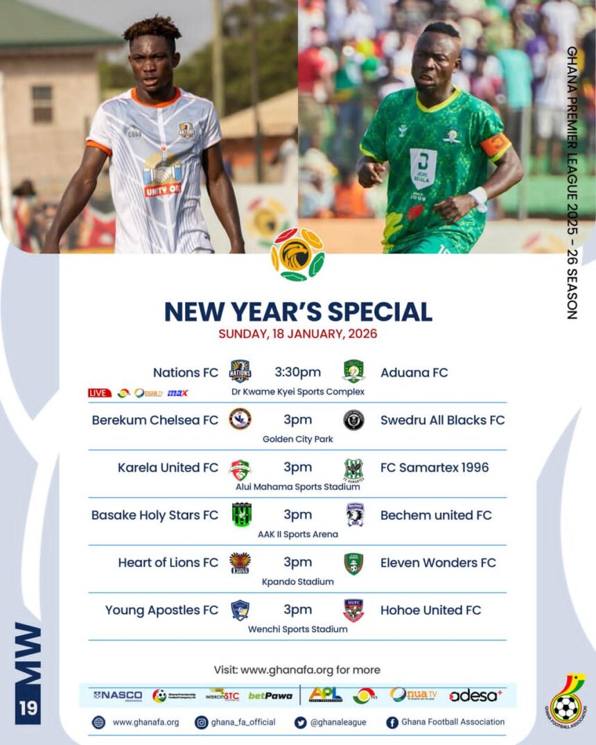 Premier League Matchday 19 Preview