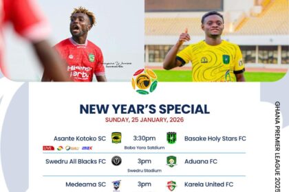 Premier League Matchday 20 Preview