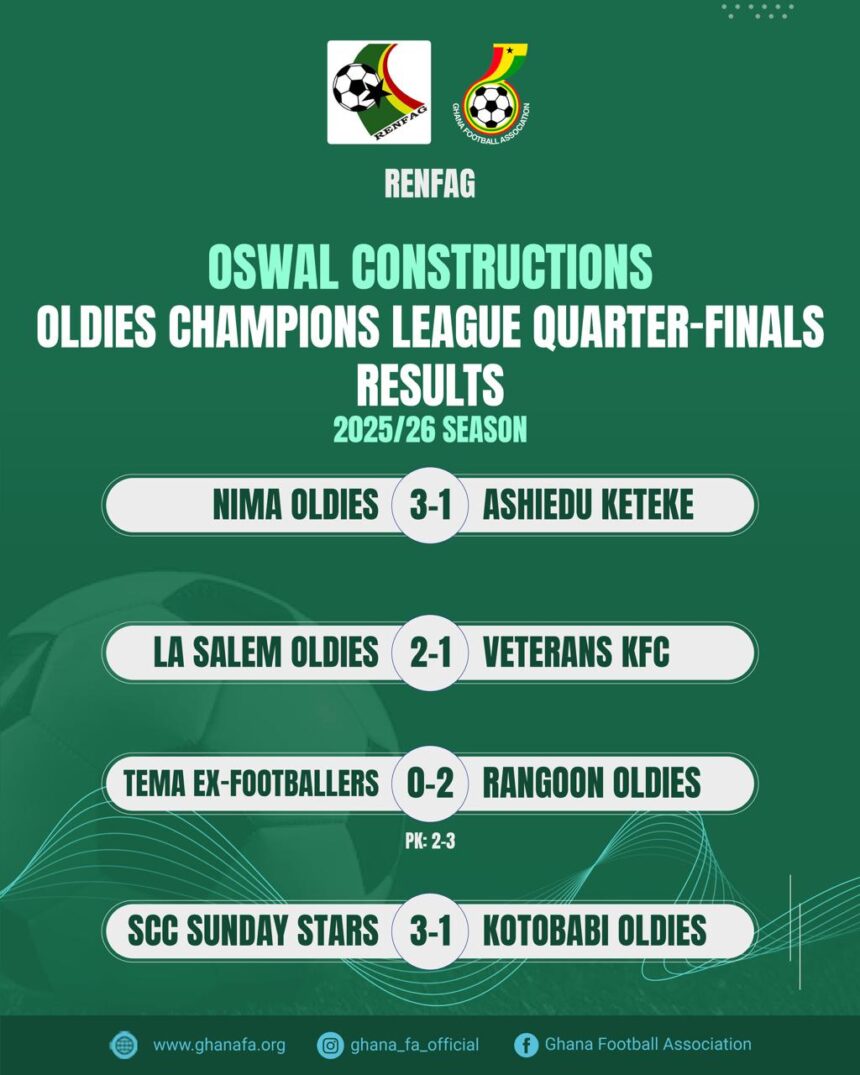 Semi-final line-up set as RENFAG Oldies Champions League heats up
