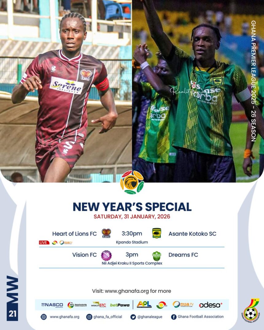 Premier League: Big tests in Kpando and Tema as Kotoko, Dreams target crucial away points on Saturday