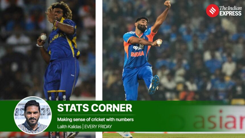 Former Sri Lankan pacer Lasith Malinga (left) and India pace spearhead Jasprit Bumrah. (Photos: AP, Express file)