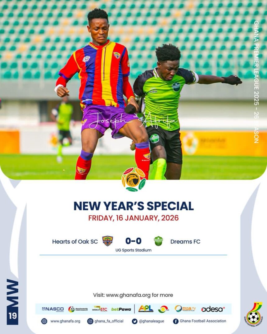 Premier League: Hearts of Oak and Dreams FC settle for stalemate in Accra