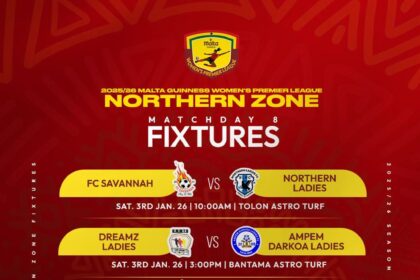 Tamale Super Ladies, Northern City Ladies set for thrilling local derby, Dreamz Ladies clash with Ampem Darkoa Ladies – Northern Zone Preview