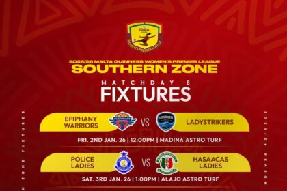 Police Ladies take on Hasaacas Ladies in tightly contested encounter – Southern Zone Preview