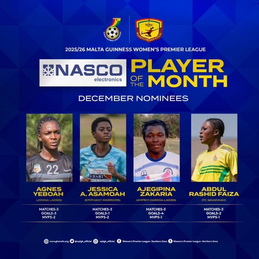 December brilliance lights up Women’s Premier League player of the month race