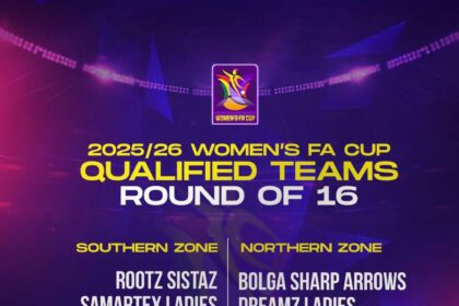 Women’s FA Cup Round of 16 set as qualified teams emerge across zones