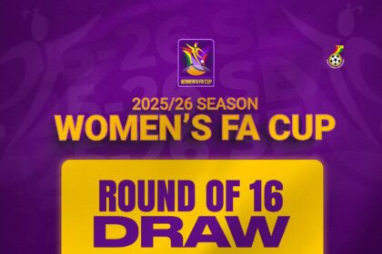 Women’s FA Cup Round of 16 draw set for January 13