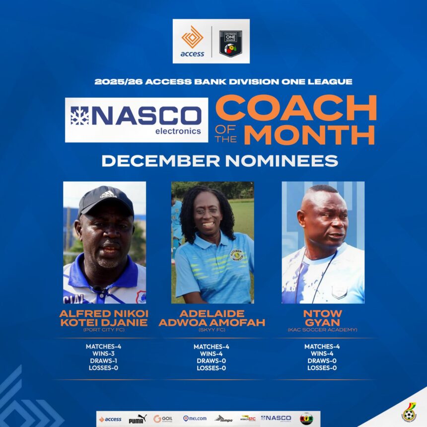 Three gaffers shortlisted for Access Bank Division One League December Coach of the month