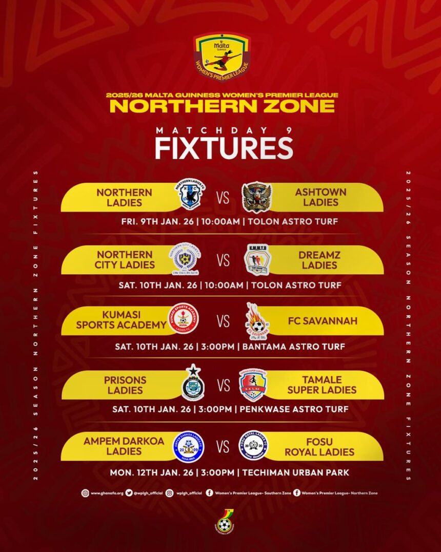 Ampem Darkoa Ladies host Fosu Royal Ladies in thrilling encounter - Northern Zone Preview