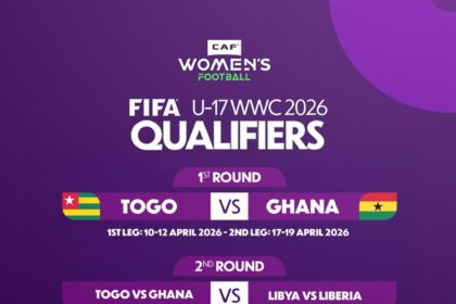 Black Maidens eye strong start as U-17 World Cup qualifiers begin against Togo