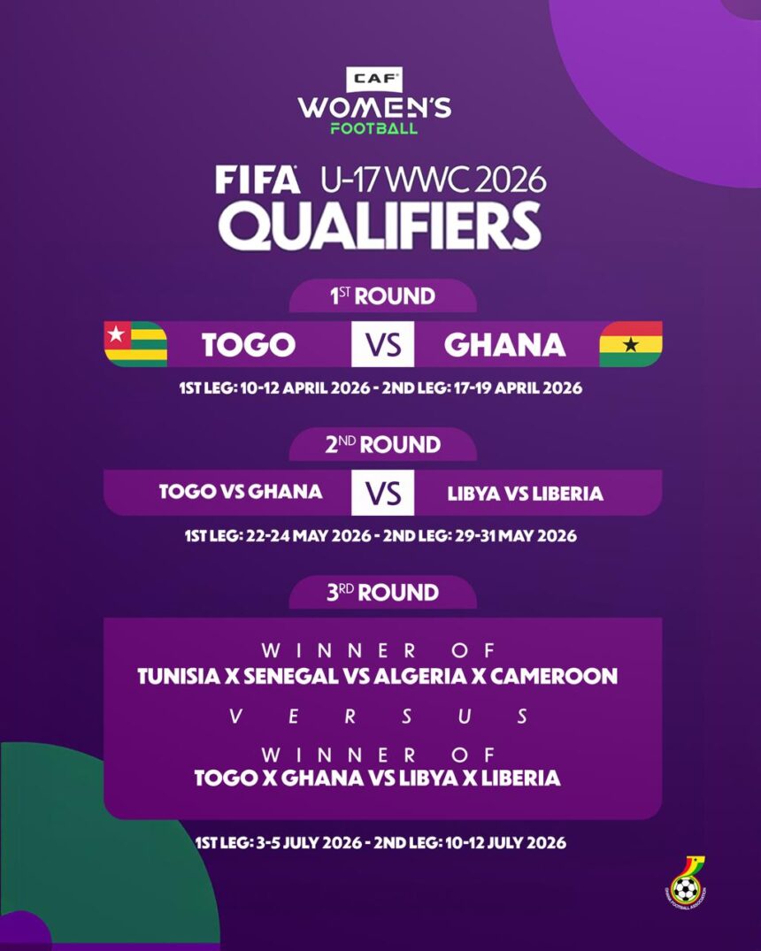 Black Maidens eye strong start as U-17 World Cup qualifiers begin against Togo