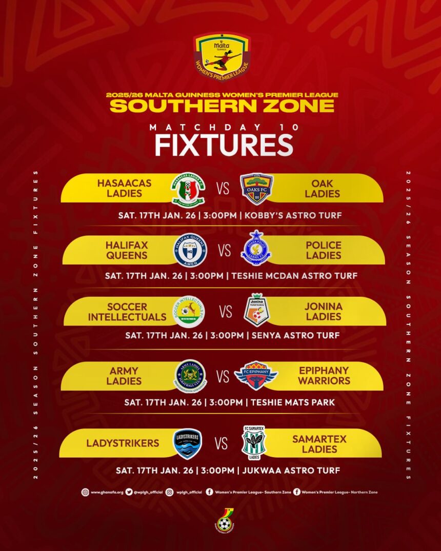 Hasaacas Ladies host Oak Ladies, Police Ladies clash with Halifax Queens - Southern Zone Preview