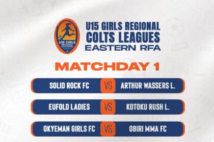U15 Girls Regional Colts League Match Day one, Eastern Region