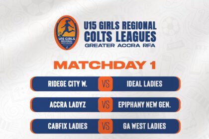U15 Girls Regional Colts League Match Day one, Greater Accra Region