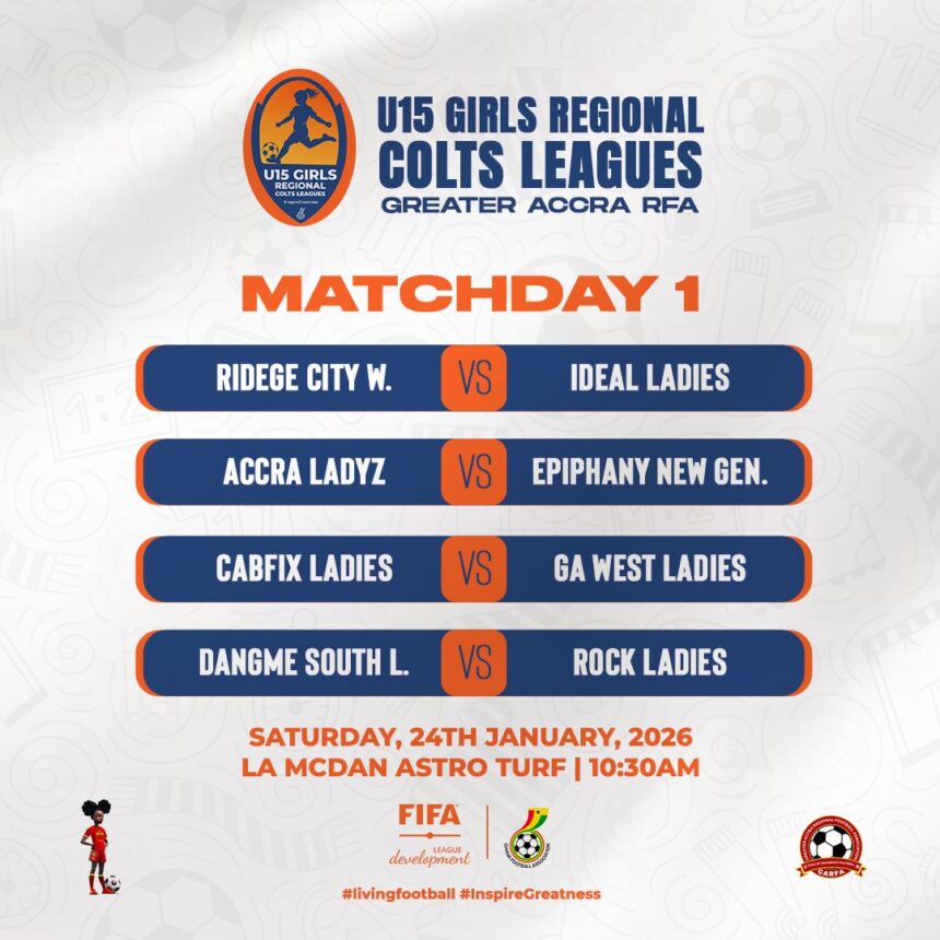 U15 Girls Regional Colts League Match Day one, Greater Accra Region