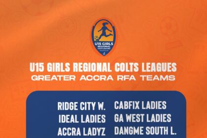 U15 Girls Regional Colts League qualified teams, Greater Accra Region