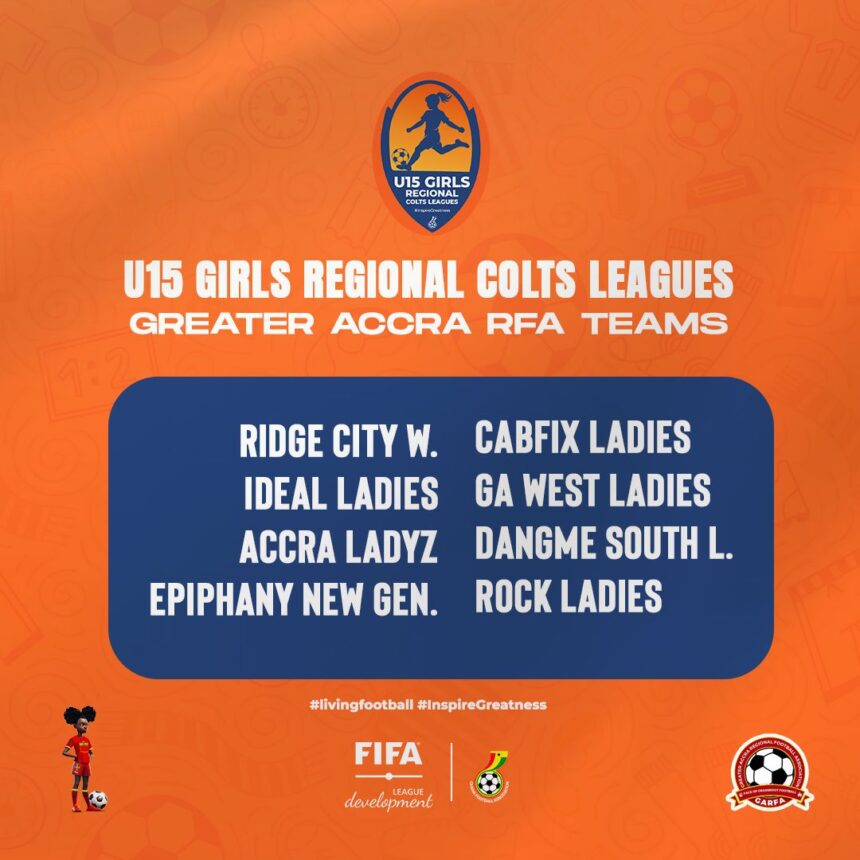 U15 Girls Regional Colts League qualified teams, Greater Accra Region