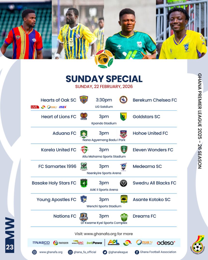 Premier League Matchday 23 Preview