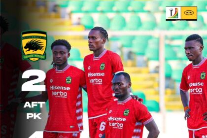 Kotoko crash out of MTN FA Cup, Dreams FC, Heart of Lions, Chelsea advance to Quarters