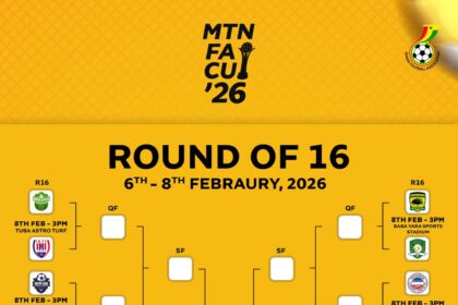 Competitions Department releases roadmap for 2025/26 MTN FA Cup