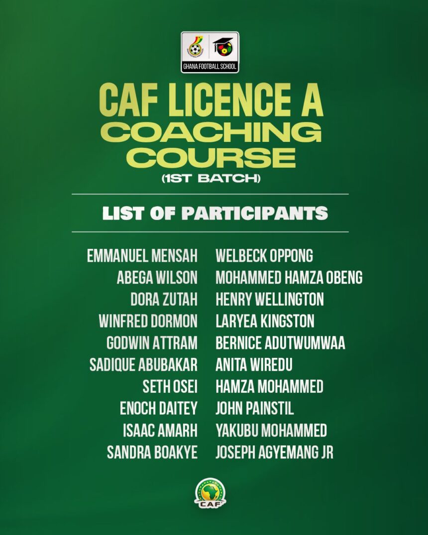 List of participants for CAF Licence A Coaching Course