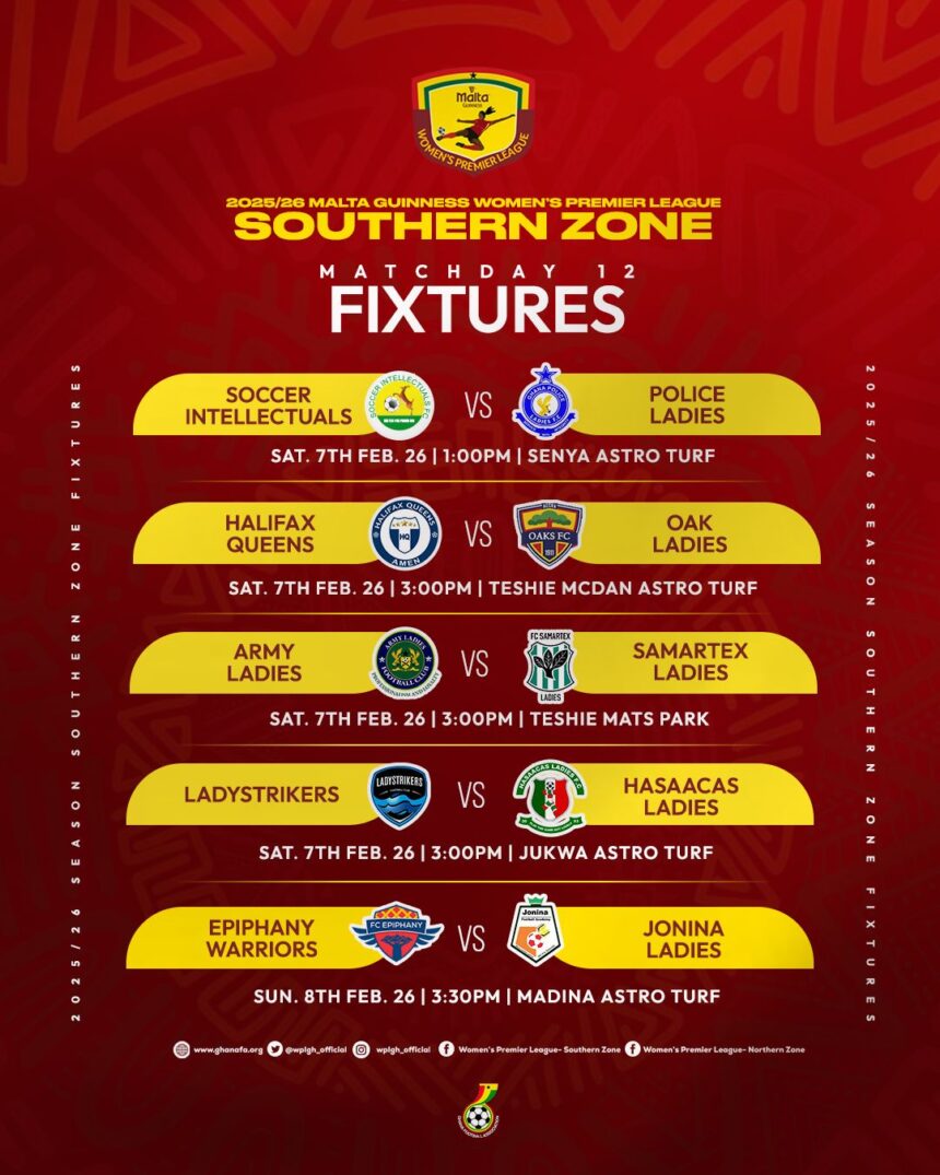 Army Ladies take on Samartex, Ladystrikers host Hassacas Ladies in Southern Zone – Matchday 12 Preview