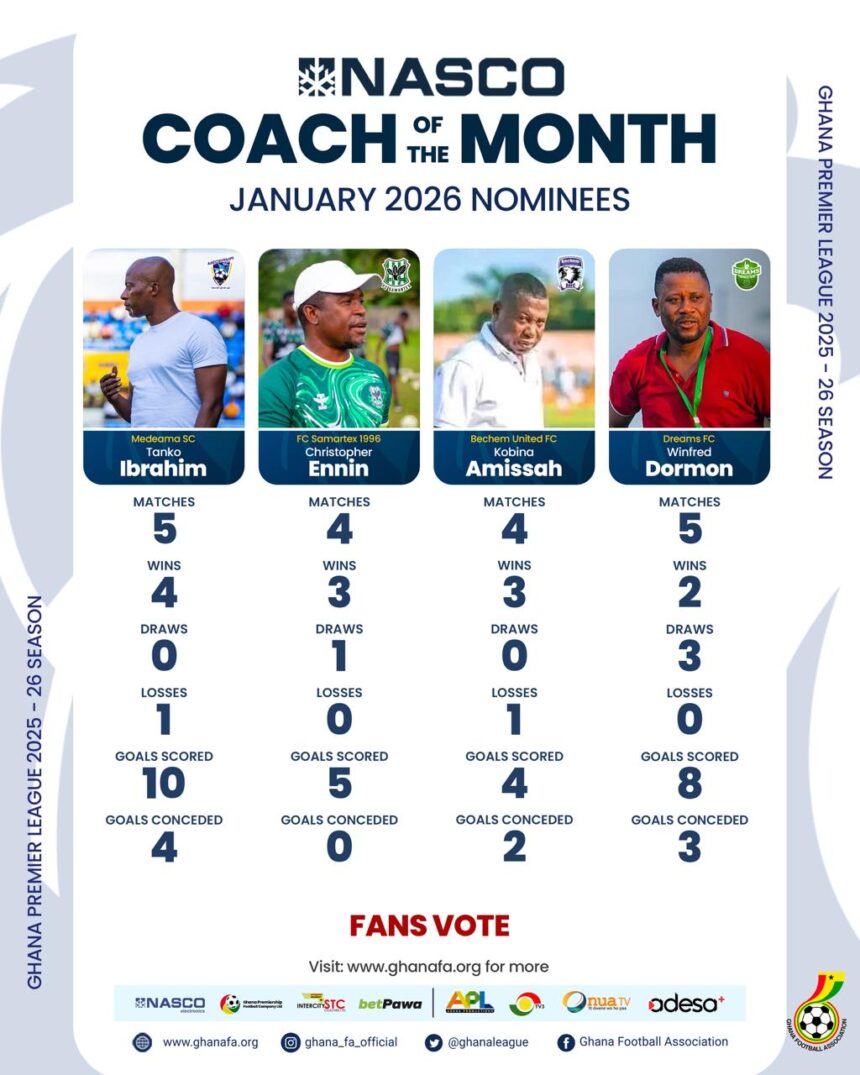 Four Coaches up for NASCO January coach of the month award