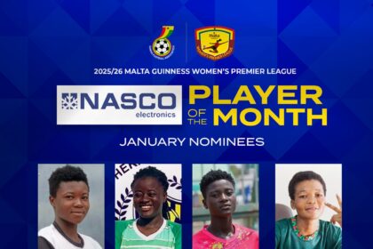 Four players to battle for January player of the month in Malta Guinness Women’s Premier League