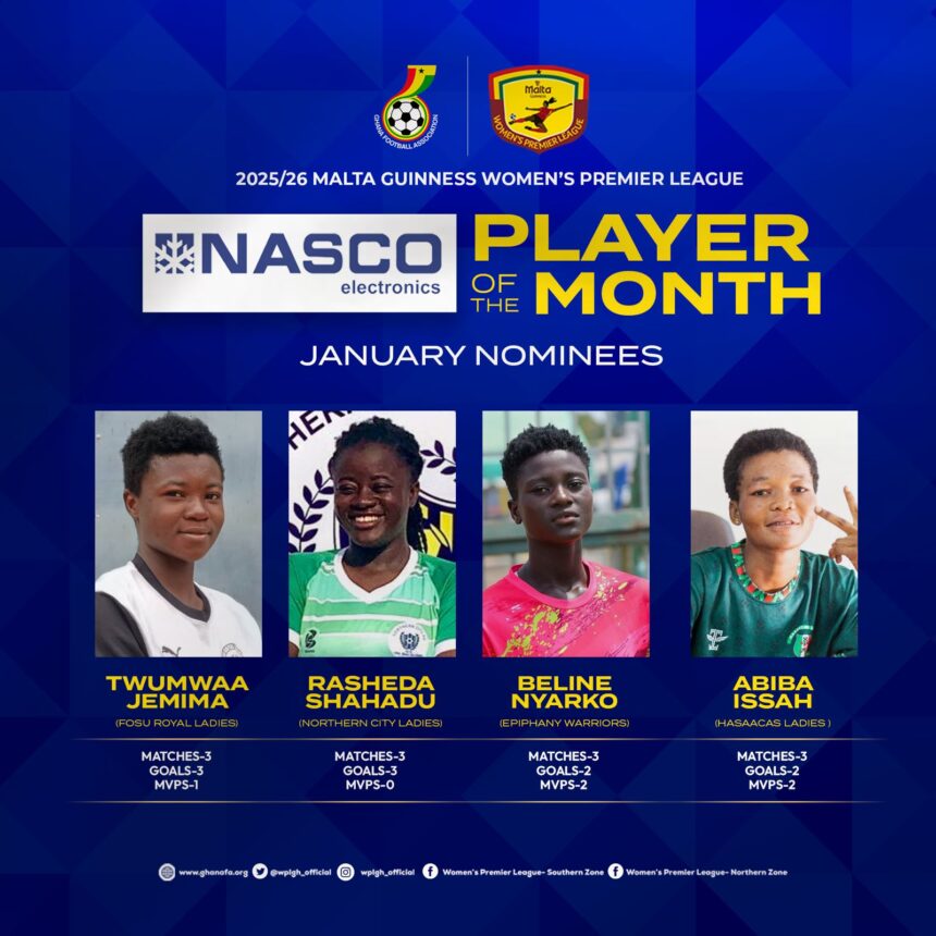 Four players to battle for January player of the month in Malta Guinness Women’s Premier League