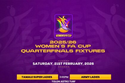 Women’s FA Cup Quarter-Finals set for thrilling weekend action