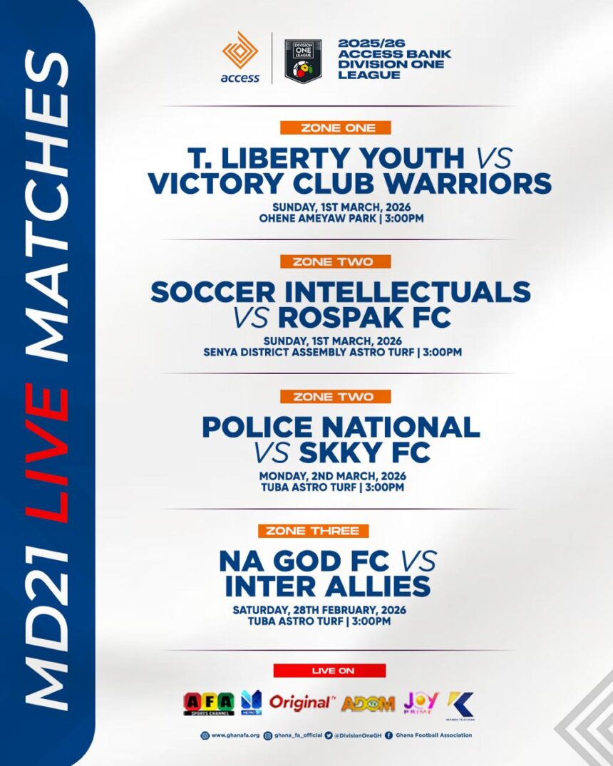 Access Bank Division One League: Matchday 21 features four live thrillers