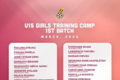 First batch of Black Damsels set for screening at GFA Technical Center ahead of CAF African Schools Championship