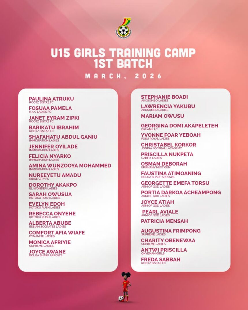 First batch of Black Damsels set for screening at GFA Technical Center ahead of CAF African Schools Championship