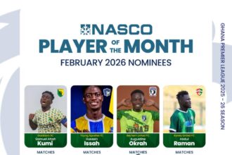 Four players shortlisted for Ghana Premier League February player of the month