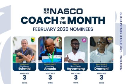 Four coaches nominated for Ghana Premier League NASCO coach of the month for February 