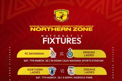 Ampem Darkoa Ladies look to extend gap, crucial clashes at both ends in Northern Zone - Preview