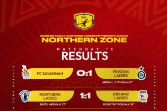 Ampem Darkoa Ladies defeat Northern City Ladies to maintain spot on top of Northern Zone table