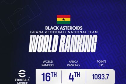 Ghana’s rise in FIFAe Esports: eFootball & Rocket League (Global Rankings)
