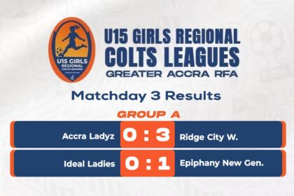 Epiphany Next Gen and Cabfix Ladies shine as U15 Girls Colts League delivers thrilling Matchday 3