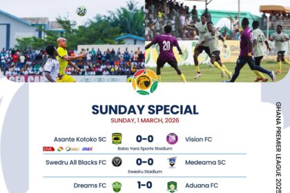 Premier League: Title race tightens as Gold Stars close in; survival battle intensifies across the League