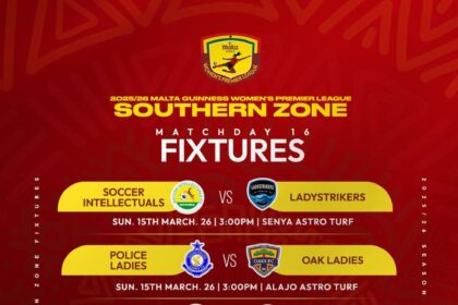 Underdogs brace for top teams in Malta Guinness Women's Premier League - Southern Zone Preview