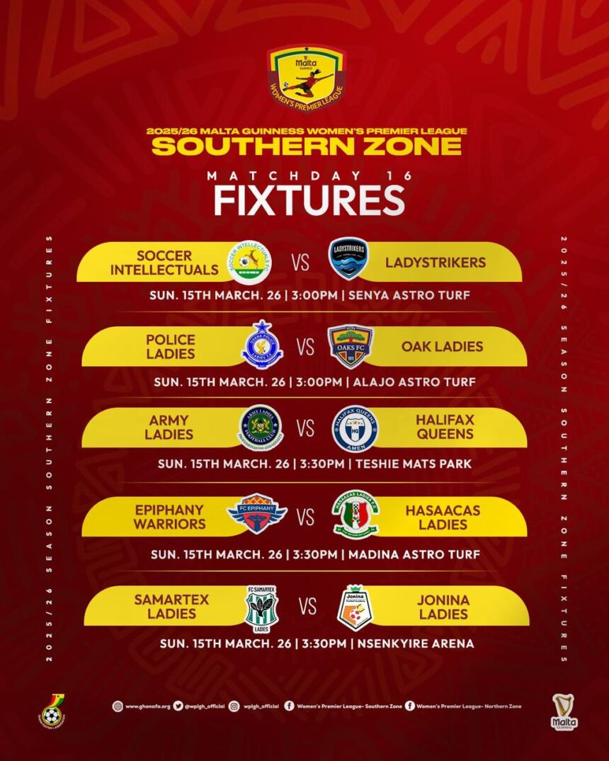 Underdogs brace for top teams in Malta Guinness Women's Premier League - Southern Zone Preview