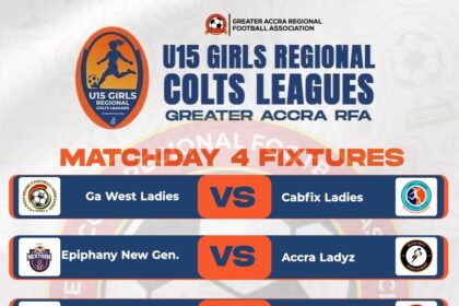 U15 Girls Regional Colts League: Week 4 Fixtures Set Stage for Top-of-the-Table Clashes in Greater Accra