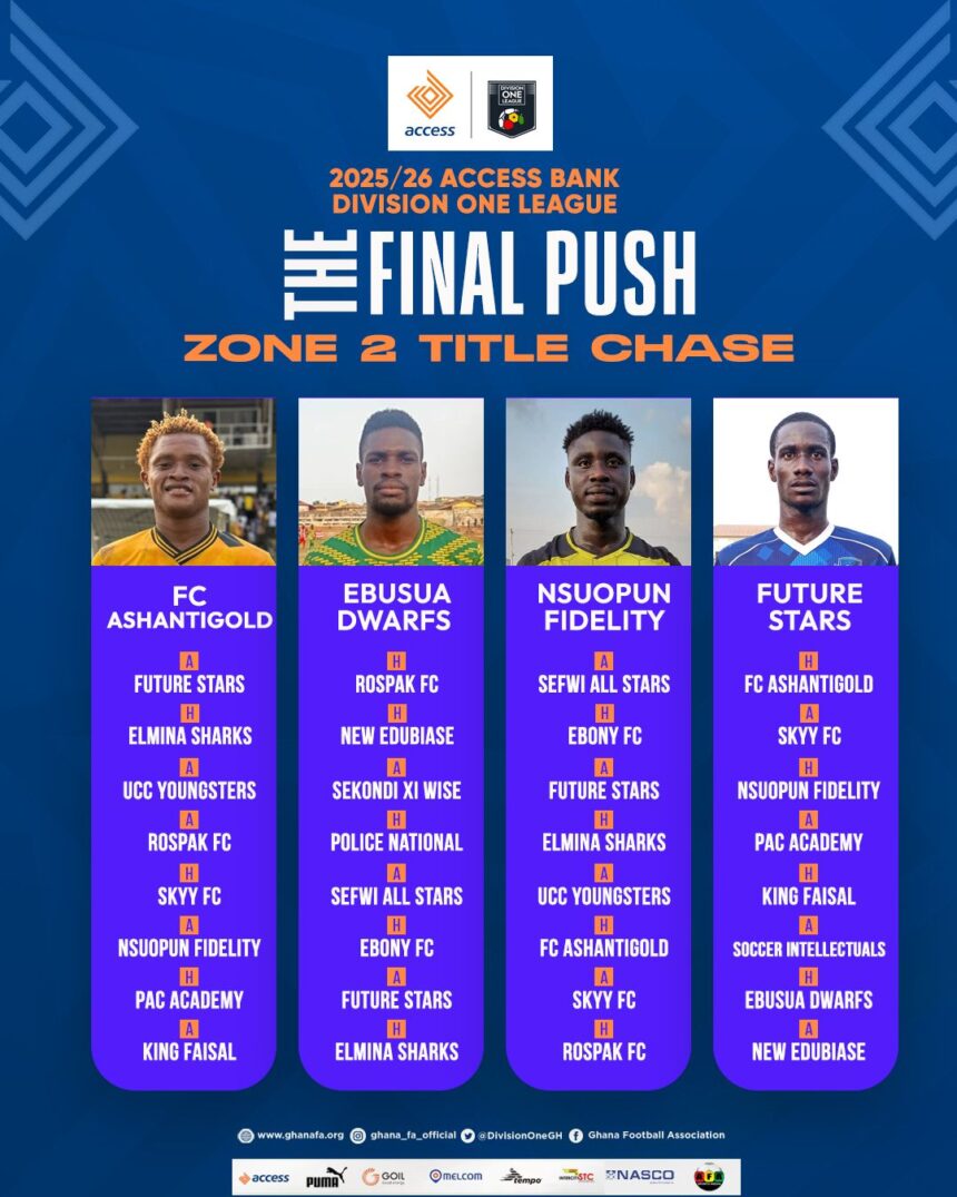 Access Bank Division One League: Qualification race intensifies with 8 games to go